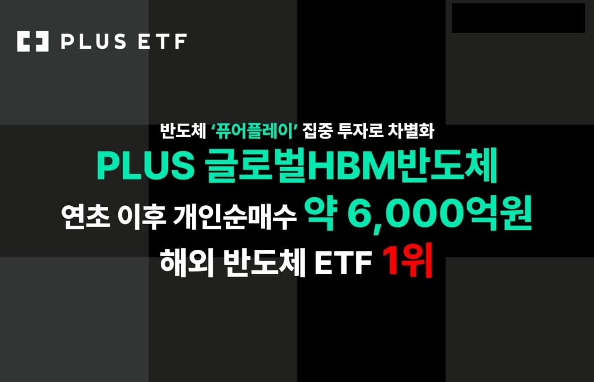 한화 PLUS HBM반도체 ETF, 6000억 유입
