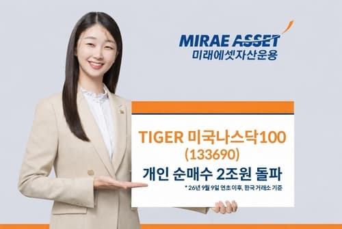 TIGER 나스닥100 ETF, 개인 순매수 2조 돌파