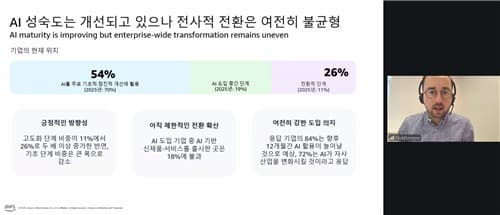 AWS, 한국 피지컬AI 잠재력 긍정 평가