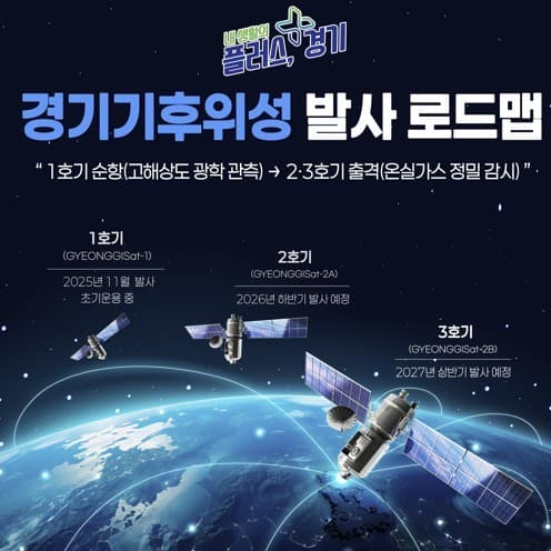 경기기후위성 2호기, 미국서 발사