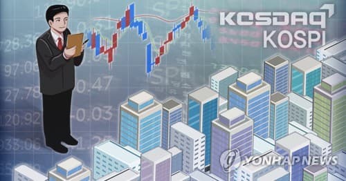 상장사 3분기 실적 전망 상향, 삼성SDI 8배