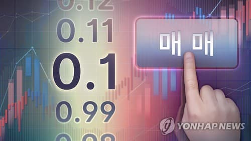 국내 거래소, 1원 미만 소수점 코인 39개 거래