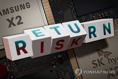 금융위, 레버리지 ETF 괴리율 기준 명확화