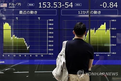 모건스탠리, 엔화 강세에도 캐리 트레이드 유효