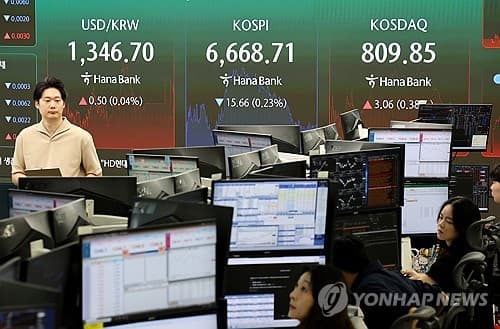 코스피, 미 금리·유가 급등에 4연속 하락