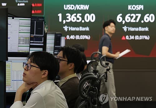 코스피, 1.37% 상승하며 6,700대 회복