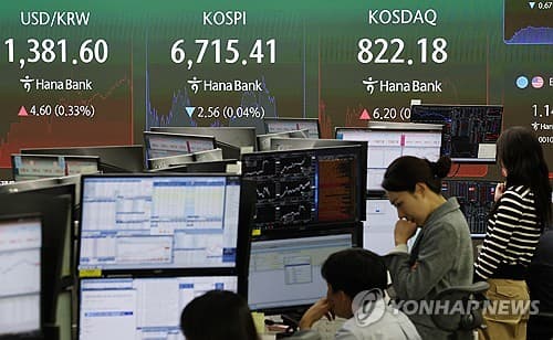 뉴욕증시 반등에 코스피 상승 기대