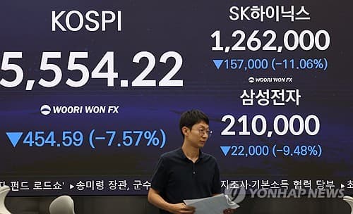 외국인, 8거래일 18조원 순매도하며 반도체 집중 매도