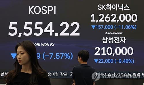 코스피, 뉴욕증시 상승에 반등 시도
