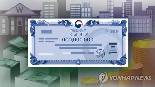 코스피 급등에 국고채 단기물 금리 상승