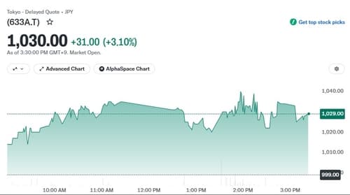 일본 상장 한국 반도체 ETF 첫날 3.1% 상승