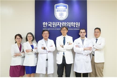 원자력의학원, 악티늄-225 선량평가 기술 개발
