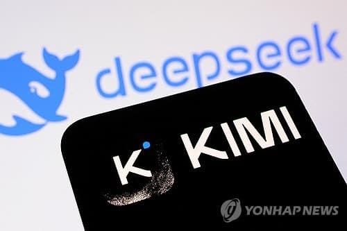 중국 AI 6곳 매출, 오픈AI·앤트로픽의 10% 수준