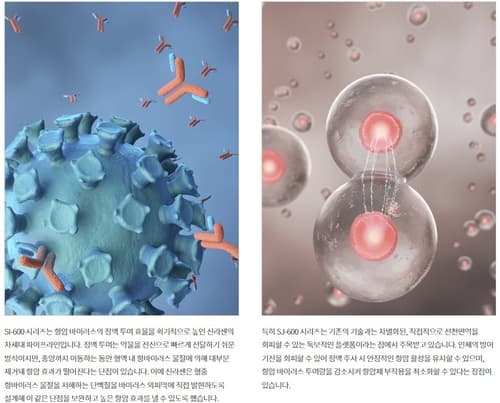 신라젠, 항암바이러스 중화항체 회피 기술 특허