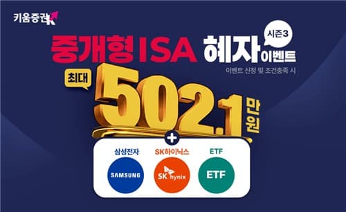 키움증권, 중개형 ISA 이벤트로 최대 502만원 지원