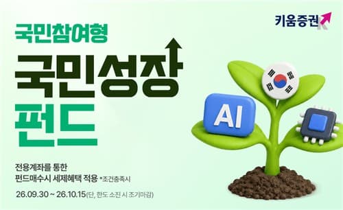 키움증권, 국민성장펀드 2호 완판에 120억 추가 판매