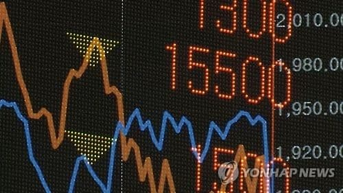 시장경보 4종목 중 1개 20일 만에 30% 급락
