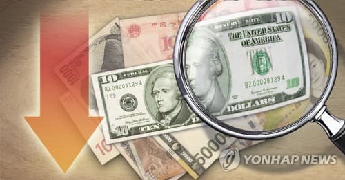 원화 강세에 항공주 실적 개선 기대, 해운주는 환산 부담