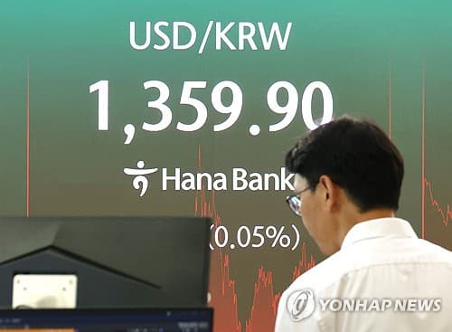 NH투자, 원/달러 1300원대 초반 전망