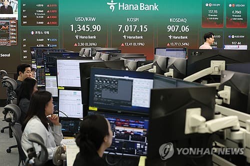 코스피 7000선 하회, 코스닥 920선 회복