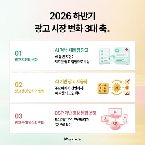 KT나스미디어, 하반기 광고시장 AI 중심 재편 전망