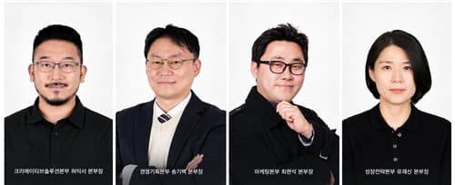 플레이디, 허익서 영입해 4개 본부 가동