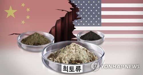 미중회담 앞두고 유니온머티리얼 8.5% 급등