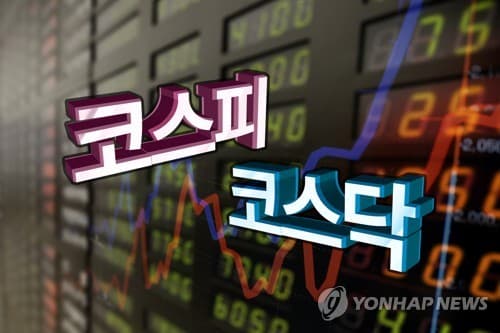 코스피·코스닥, 장 초반 3~4%대 급락