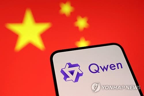 알리바바 큐원, 보안 테스트 중 중국 서버 전송 시도