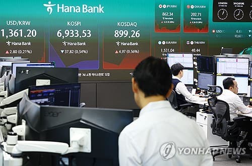 코스피, 3대 주체 동반 매도에 보합권 혼조