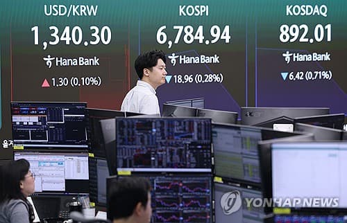 코스피, 장중 낙폭 축소…삼전 약보합·닉스 2%대 상승