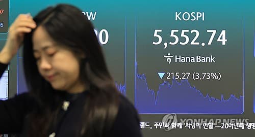 코스피, AI 우려에 5550선 마감