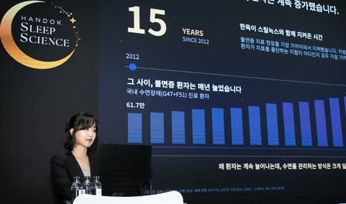 한독, 디지털 수면 치료 생태계 구축