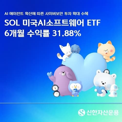 신한운용, 미국AI소프트웨어 ETF 수익률 1위