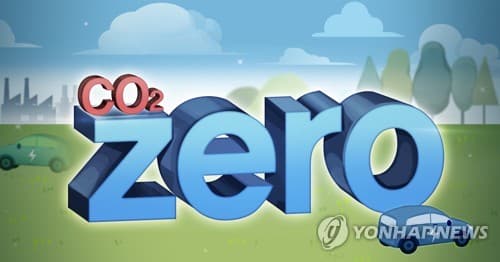 탄소배출권 234% 급등에 ETF 수익률 상승