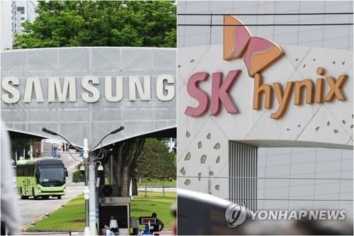 코스피 7000선 안착 실패, 개인 인버스 매수