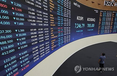 상폐 기준 강화에 312만 소액주주 영향