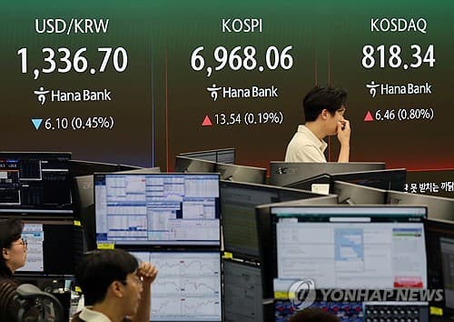 KB증권, 코스피 6500~7000 거래대금 최다 분석