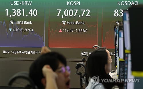KODEX200, 80.76% 수익률로 재테크 1위