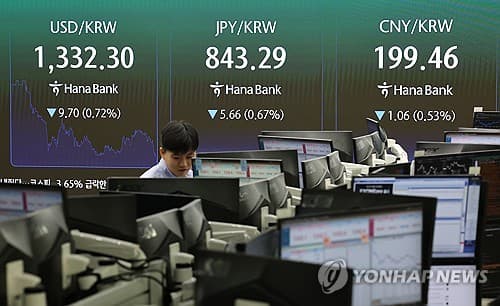 원·달러 환율 1332원, 2년 만 최저