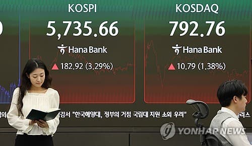 코스피, 반도체 강세에 5700선 회복