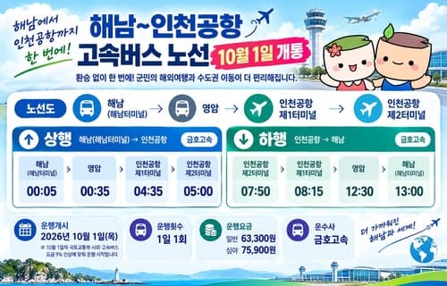 해남∼인천공항 직행 고속버스 10월 1일 운행