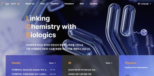 리가켐, LCB02A 임상 첫 투여 및 ESMO 발표 예정