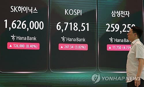 한은, 반도체 쏠림·레버리지로 증시 변동성 확대