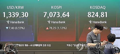 코스피, 반도체 강세에 7161선 돌파