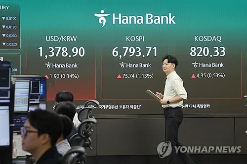 코스피, 반도체 약세로 보합권 등락