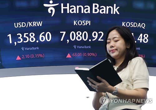 원/달러 환율, 1,340원대서 1,360원선 접근