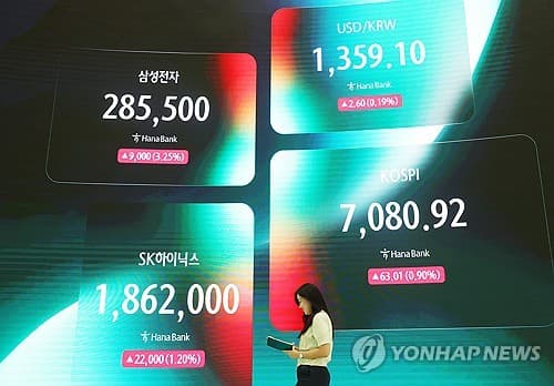 추석 후 한증시, 주요국 경제지표 발표 대기