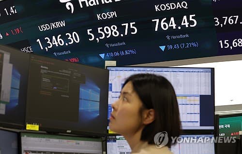 코스피 7.58% 급락에 VKOSPI 55선 돌파