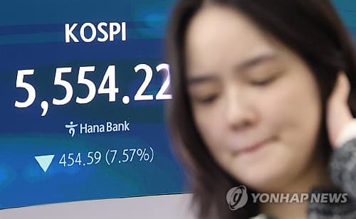 증시 급락에 예탁금 100조 하회, 반대매매 급증